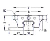 BG系列(S-F與H-F型)